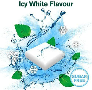 New Icy White 4 mg Gum 105-Pieces,  Gum